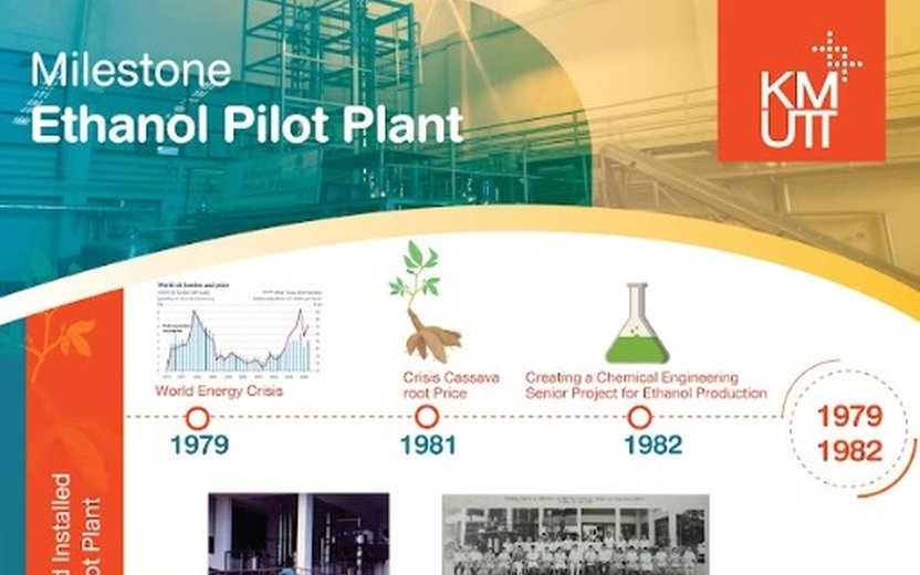 POSTER : Milestone of Ethanol pilot plant 1